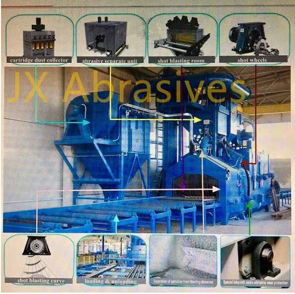 steel-pipe-outer-wall-shot-blasting-machine-with-roller-conveyor steel-pipe-outer-wall-shot-blasting-machine-with-roller-conveyor