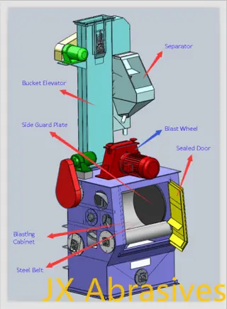 Tumble Steel Belt Shot Blasting Machine for Middle & Small Castings