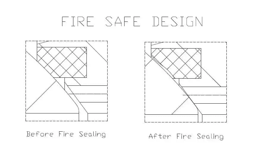 an-introduction-to-fire-safe-valves-spring-loaded-valves-design