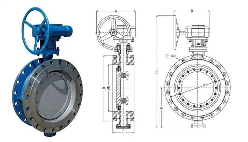 The differences between a double and a triple offset butterfly valve