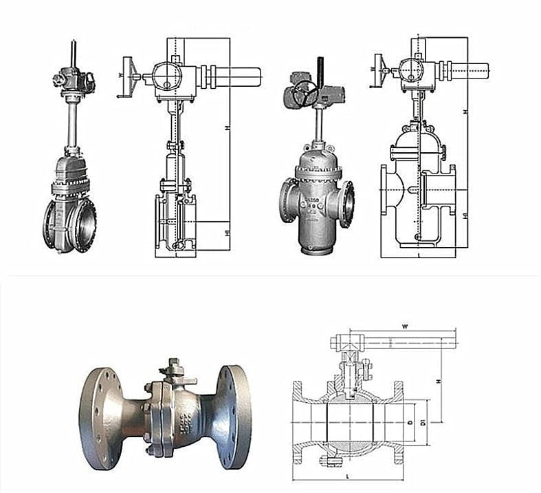 The Differences between Full Port Valves and Reduce Port Valves