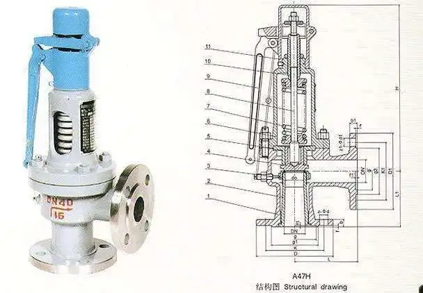 what-is-the-relief-valve-pressure-relief-valve.jpg