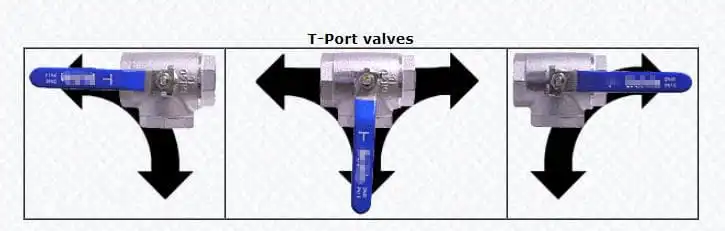 t-port-l-port-three-way-ball-valves-t.jpg