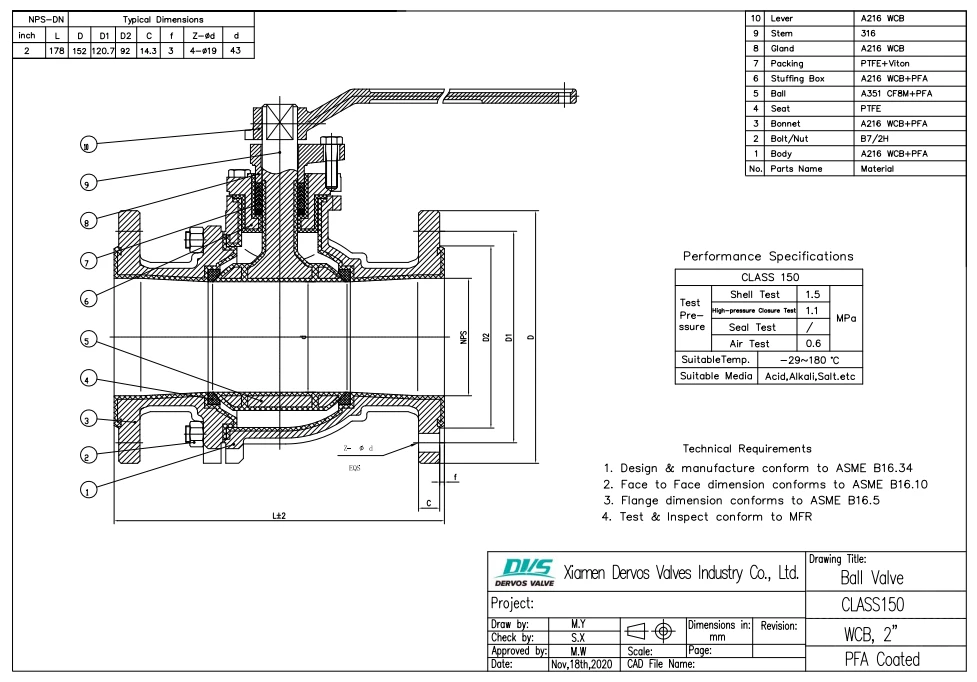 Fluorine Lined Ball Valve, 2 Inch, 150 LB, WCB, ASME B16.34 - Dervos
