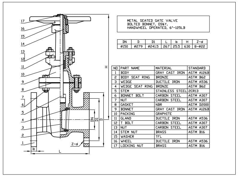 ASTM A126 Metal Seated Gate Valve, 6 Inch, 125 LB, AWWA C500 Dervos