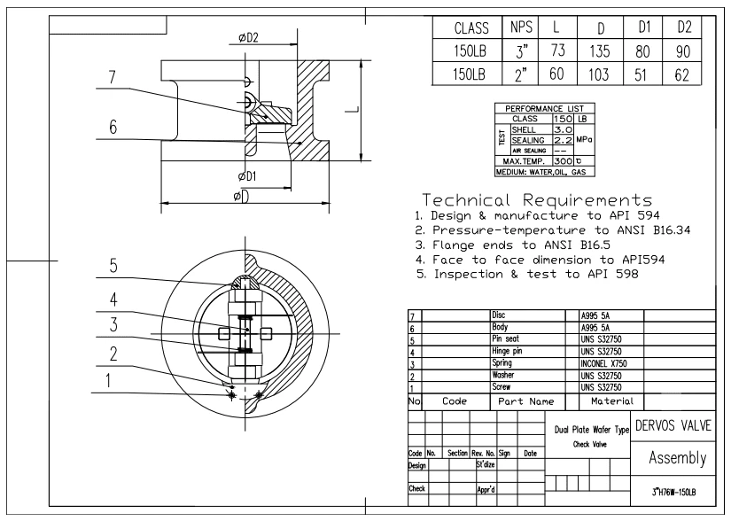 ASTM A995 5A Dual Plate Check Valve, 3 Inch, 150 LB, API 594 - Dervos