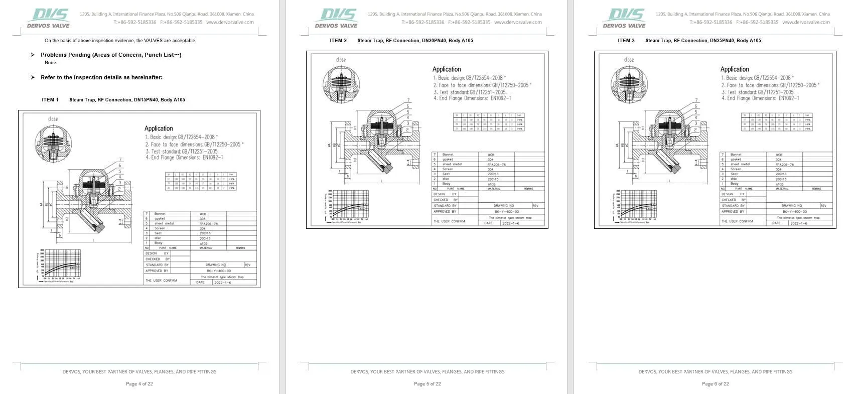 Trap Inspection Report.pdf Bimetal Steam Trap Valve, ASTM A105, DN20, PN40, RF - Dervos