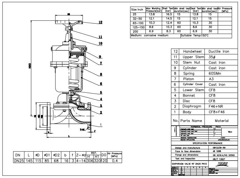 Stainless Steel Pneumatic Diaphragm Valve, RF, DN25, PN10 - Dervos