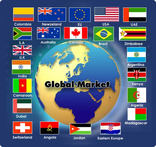Main Customers, Global Market - Landee Pipe