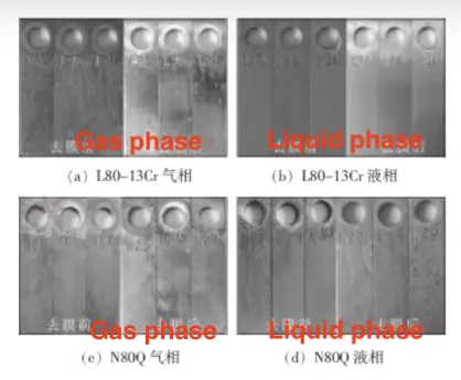 Surface morphology of sample after immersion corrosion Surface morphology of sample after immersion corrosion
