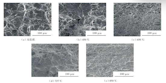 Impact fracture morphologies of the welded pipe after heat treatment at different temperatures