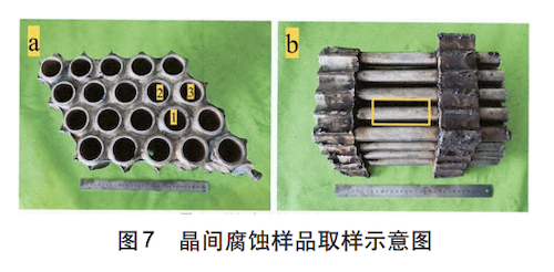 Sampling Locations for the Intergranular Corrosion Test Specimens