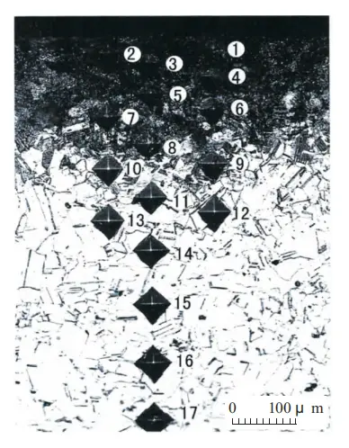 Figure 6 Sampling position for microhardness test of shot peening layer of a single specimen (×200)