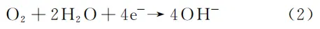 Cathode reaction