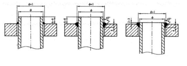 Five Connection Structures Between Heat Exchanger Steel Tubes and Tube Plate