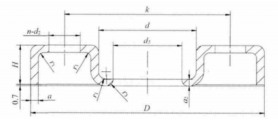 Dimension of stamped slip-on flange