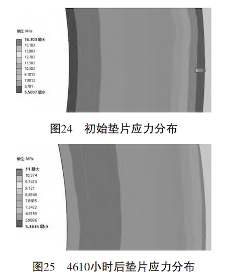 figures 24 and 25 figures 24 and 25