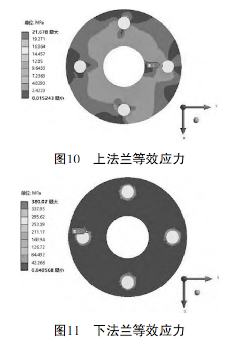 Figures 10 and 11 Figures 10 and 11