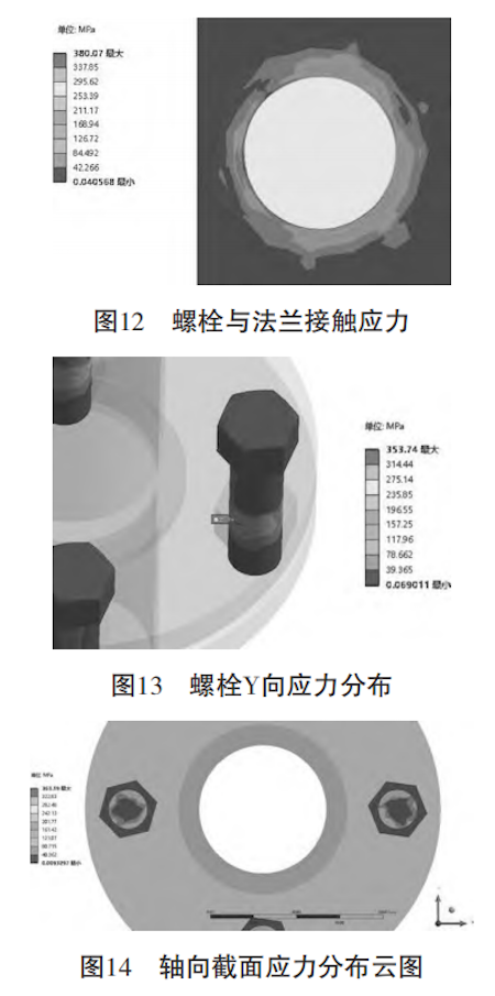 Figures 12 and 14 Figures 12 and 14