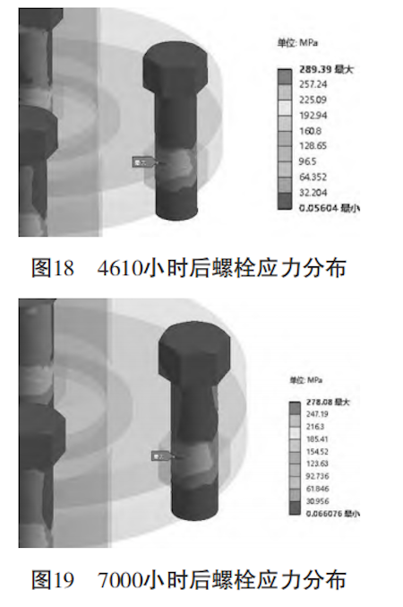 figures 18 and 19 figures 18 and 19