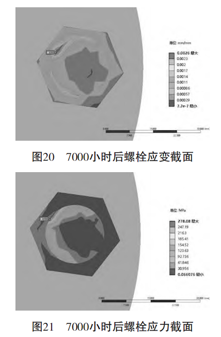 figures 20 and 21 figures 20 and 21