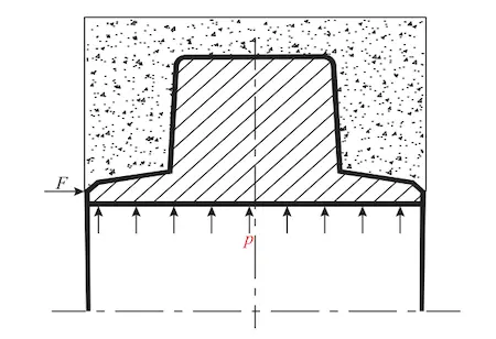 Schematic diagram of anchor flange stress