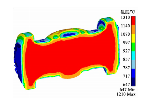 Temperature distribution of forgings after extrusion of flanges by horizontal punch Temperature distribution of forgings after extrusion of flanges by horizontal punch