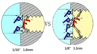 How to choose the right gasket for design process engineers reference