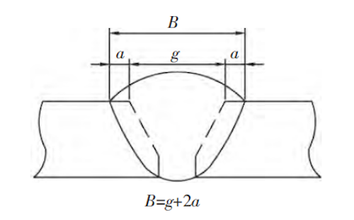 Non-I-shaped groove butt welding seam Non-I-shaped groove butt welding seam