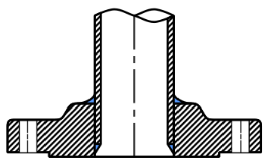 Practicality of Slip On Flanges in Industrial Pipelines