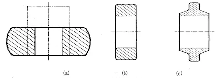 Anchor Flange Forming Process