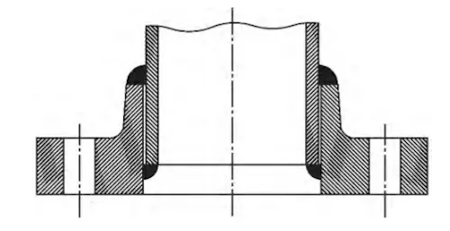 Connection form of high-neck flat-weld flange and steel pipe