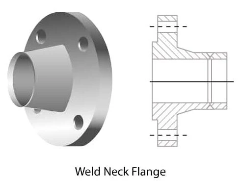 Weld Neck Flange Design