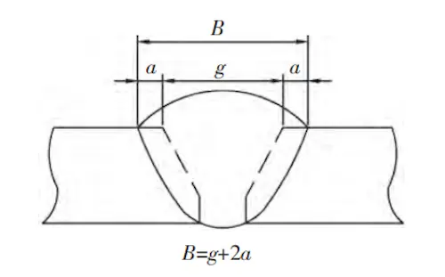 Non-I-shaped groove butt welding seam