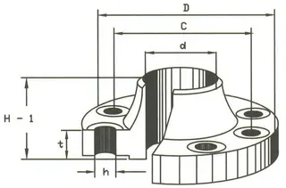 Understanding Weld Neck Flanges