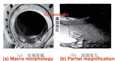 The corrosion morphology of outlet manifold blind flange