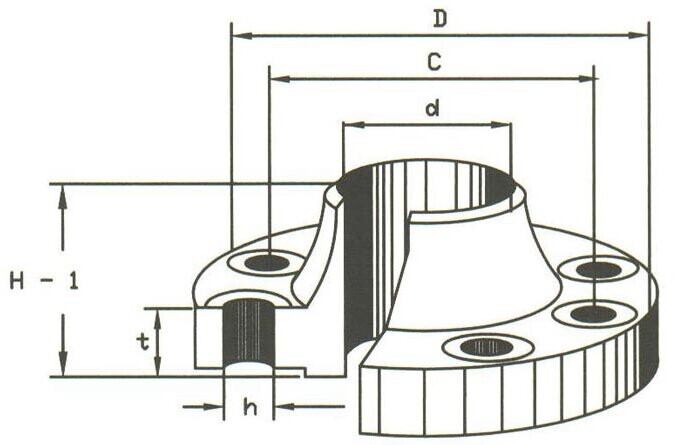 Understanding Weld Neck Flanges