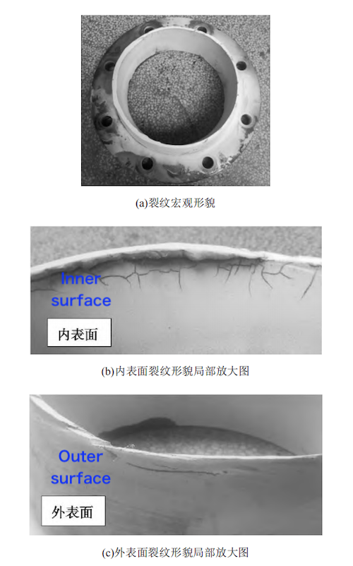 Macroscopic morphology of the flange crack