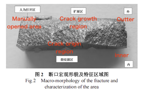 Macroscopic morphology of the fracture surface and characterization of different regions