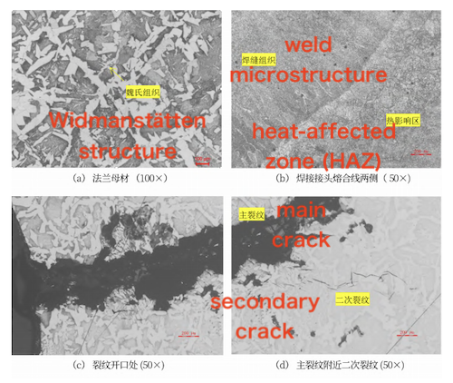 Metallographic analysis of the flange base material, welded joint, and crack regions