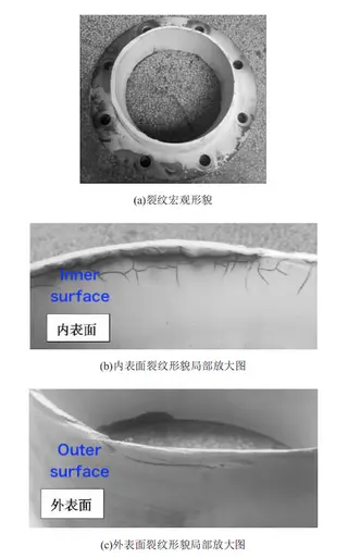 Macroscopic morphology of the flange crack