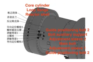 Schematic Diagram of Main Bolt Installation