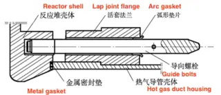 the lap joint flange tooling installation