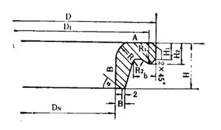 High-Neck Flange Shape and Dimensions