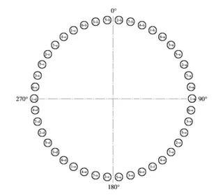 Grouping Scheme of Main Bolt Stretching Machine