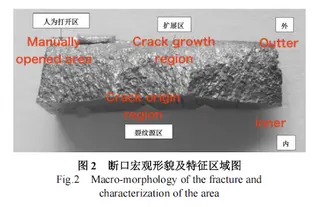 Macroscopic morphology of the fracture surface and characterization of different regions
