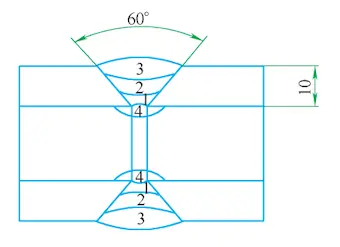 welding sequence from 1 to 4