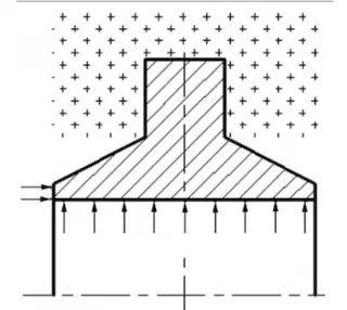 Stress distribution diagram of the anchor flange