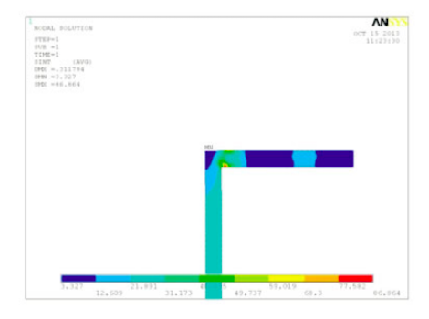 Stress nephogram (contour plot) of the integral flange bushing ring Stress nephogram (contour plot) of the integral flange bushing ring