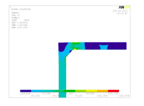 Stress nephogram (contour plot) of the single-sided welded flange bushing ring Stress nephogram (contour plot) of the single-sided welded flange bushing ring